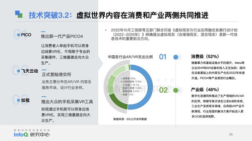 2023中國(guó)軟件技術(shù)發(fā)展洞察與趨勢(shì)預(yù)測(cè)