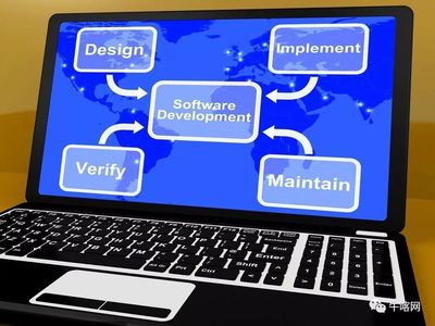 精品課程 | ASPICE軟件開發(fā)測試流程落地實戰(zhàn)技術(shù)培訓(xùn)